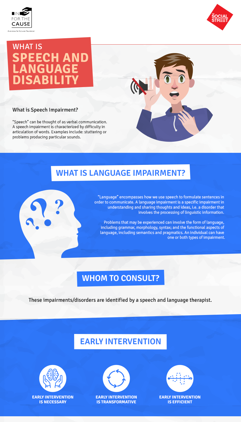 what is a speech or language disability